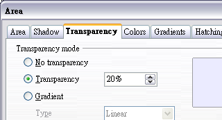 Area → Transparency