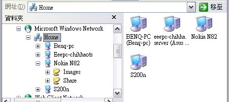 Windows - Network Neighborhood - 1