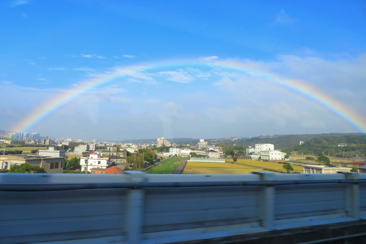 Rainbow