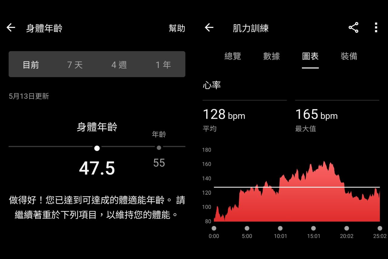Exercise