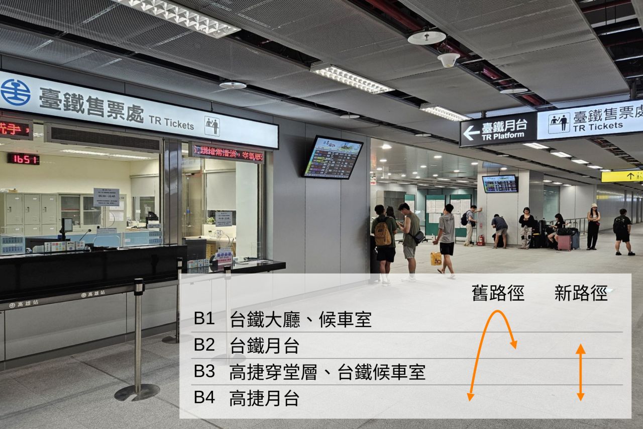 Kaohsiung Railway Station